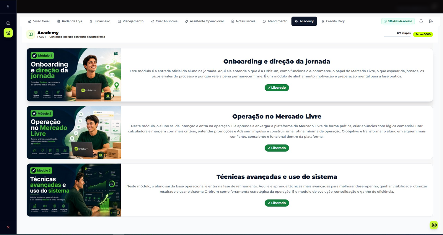 O caminho, passo a passo